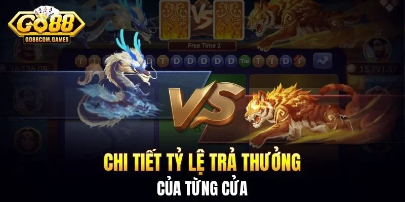 Chi tiết tỷ lệ trả thưởng của từng cửa