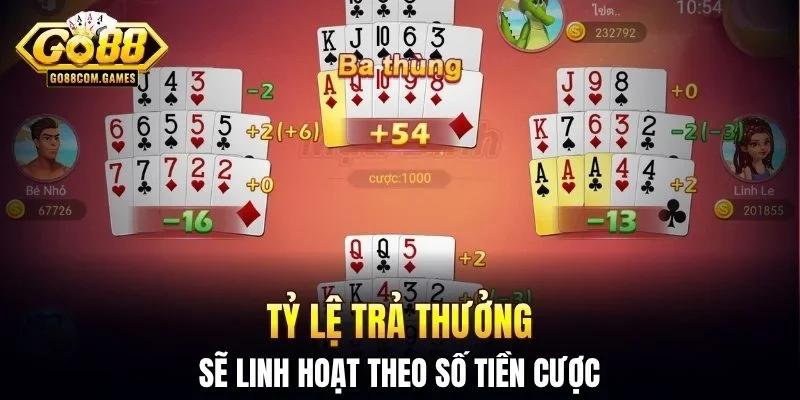 Tỷ lệ trả thưởng sẽ linh hoạt theo số tiền cược